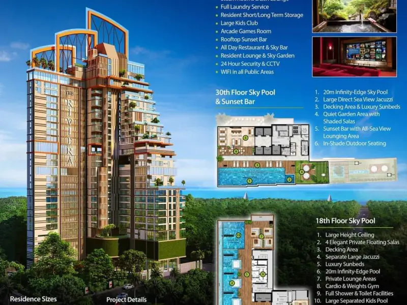 RIVIERA MALIBU RESIDENCES CONDO FOR SALE