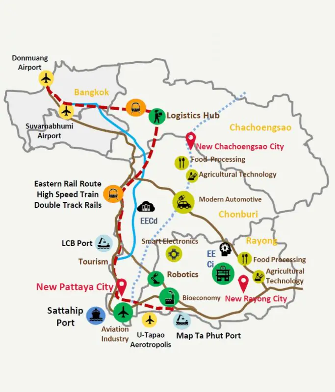 Confidence in the Eastern Seaboard EEC project...