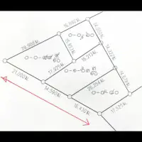 Prime Coastal Land Opportunity-Near Jomtien Beach thumbnail