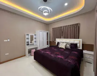 Изображение свойства