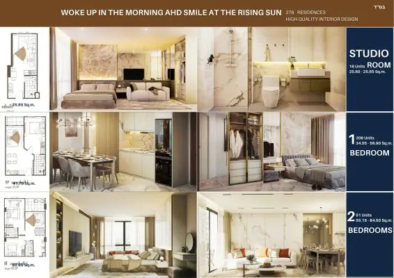 แสดงสื่อทั้งหมด