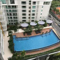 1 Bed Sea View Condo For Sale or rent In The Peak Towers Pratamnak thumbnail